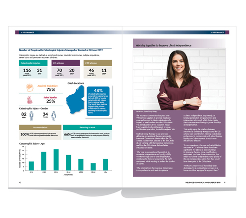 S_ICWA_annual_report_2019_2.jpg