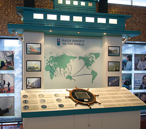 S_Fremantle_Ports_Signage_Project_12.jpg