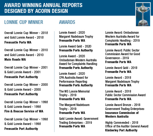 S_W.S.LONNIE-AWARDS_UPTO-2020.jpg